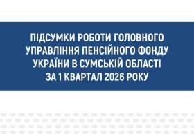 Зростання виплат та понад 375 тисяч послуг: Пенсійний фонд Сумщини підбив підсумки успішної роботи за І квартал 2026 року
