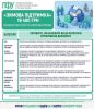 Пенсійний фонд Сумщини пояснив, хто може отримати 19 400 грн “Зимової підтримки”