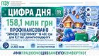 ПФУ Сумщини вже профінансував 158,1 млн грн «Зимової підтримки»: допомога охопить 8,2 тисячі домогосподарств