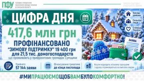 На Сумщині вже профінансували 417,6 млн грн «Зимової підтримки»: Пенсійний фонд повідомив, коли виплатять решту коштів